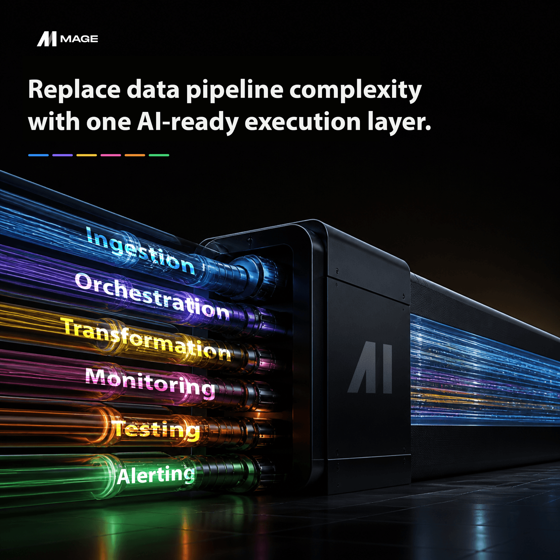 Mage brings ingestion, orchestration, transformation, monitoring, testing, and alerting into one AI-ready execution layer.