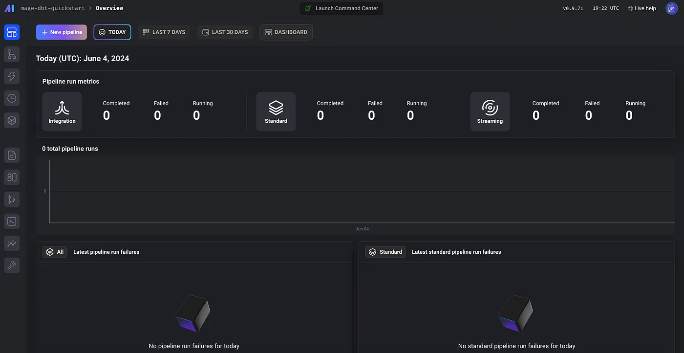 Developing business intelligence datasets with Mage - Part 1: Mastering medallion architecture