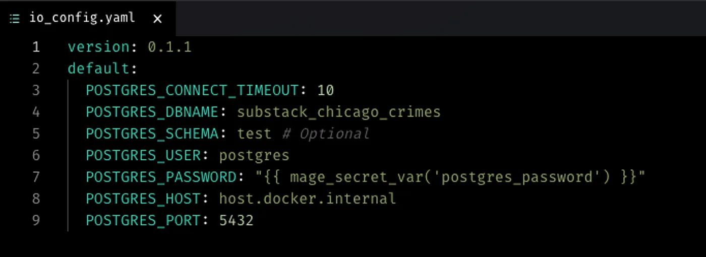 Developing business intelligence datasets with Mage - Part 1: Mastering medallion architecture