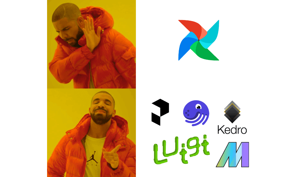 Exploring the power of Mage: Insights from the data engineering community