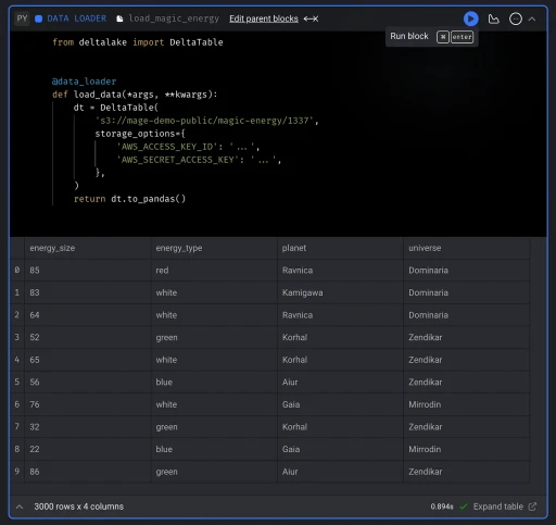 How to build a data pipeline using Delta Lake
