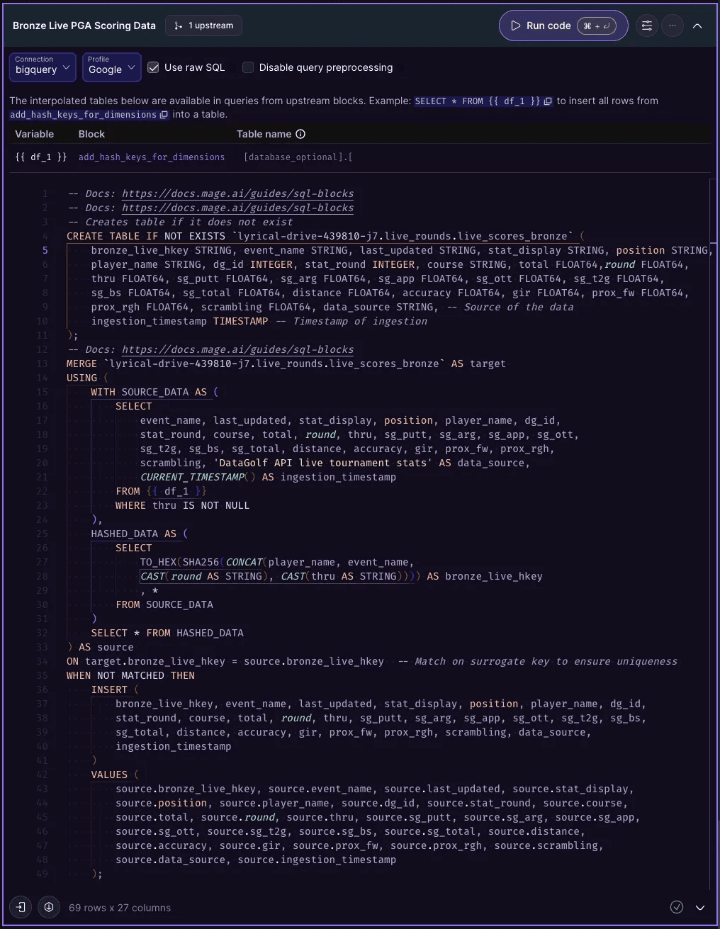 Mastering Data Transformation with Mage SQL Blocks: A Technical Guide for Data Engineers