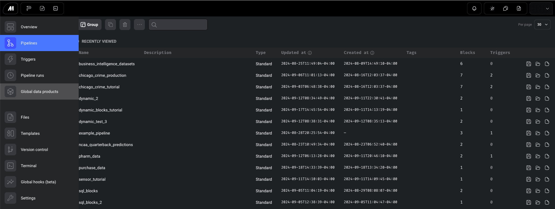 Mastering global data products for efficient data pipelines in Mage AI