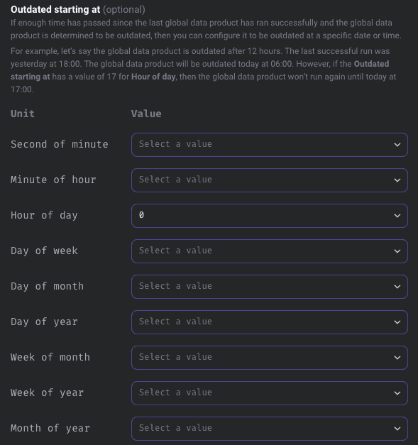 Mastering global data products for efficient data pipelines in Mage AI
