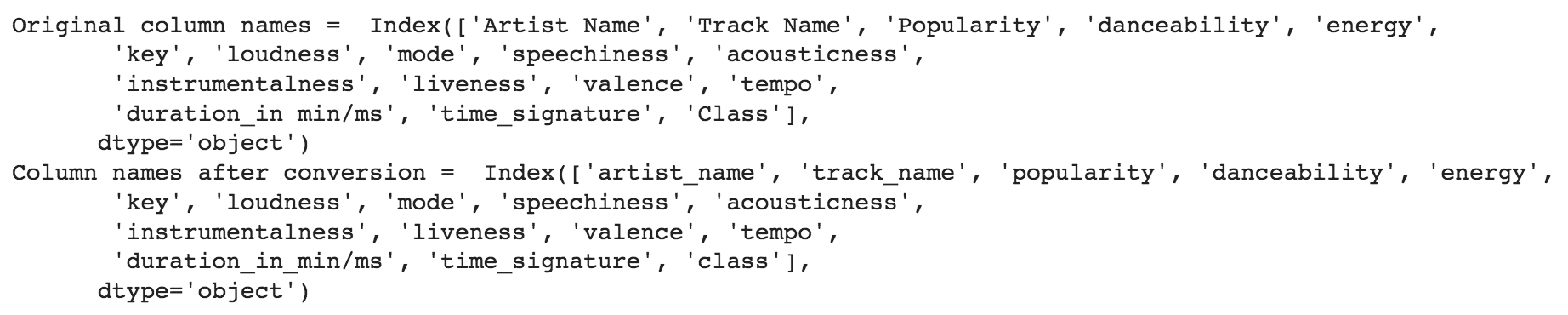 Music genre classification
