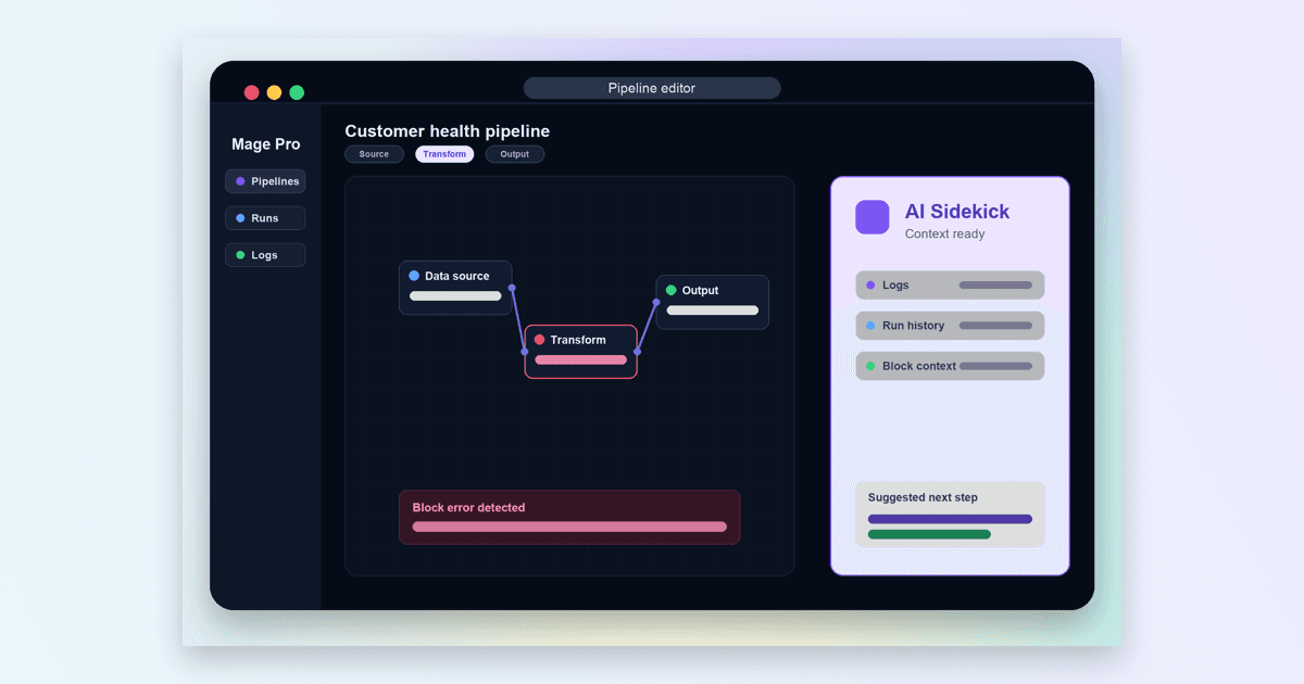Mage Pro workspace with a failed pipeline block and AI Sidekick panel