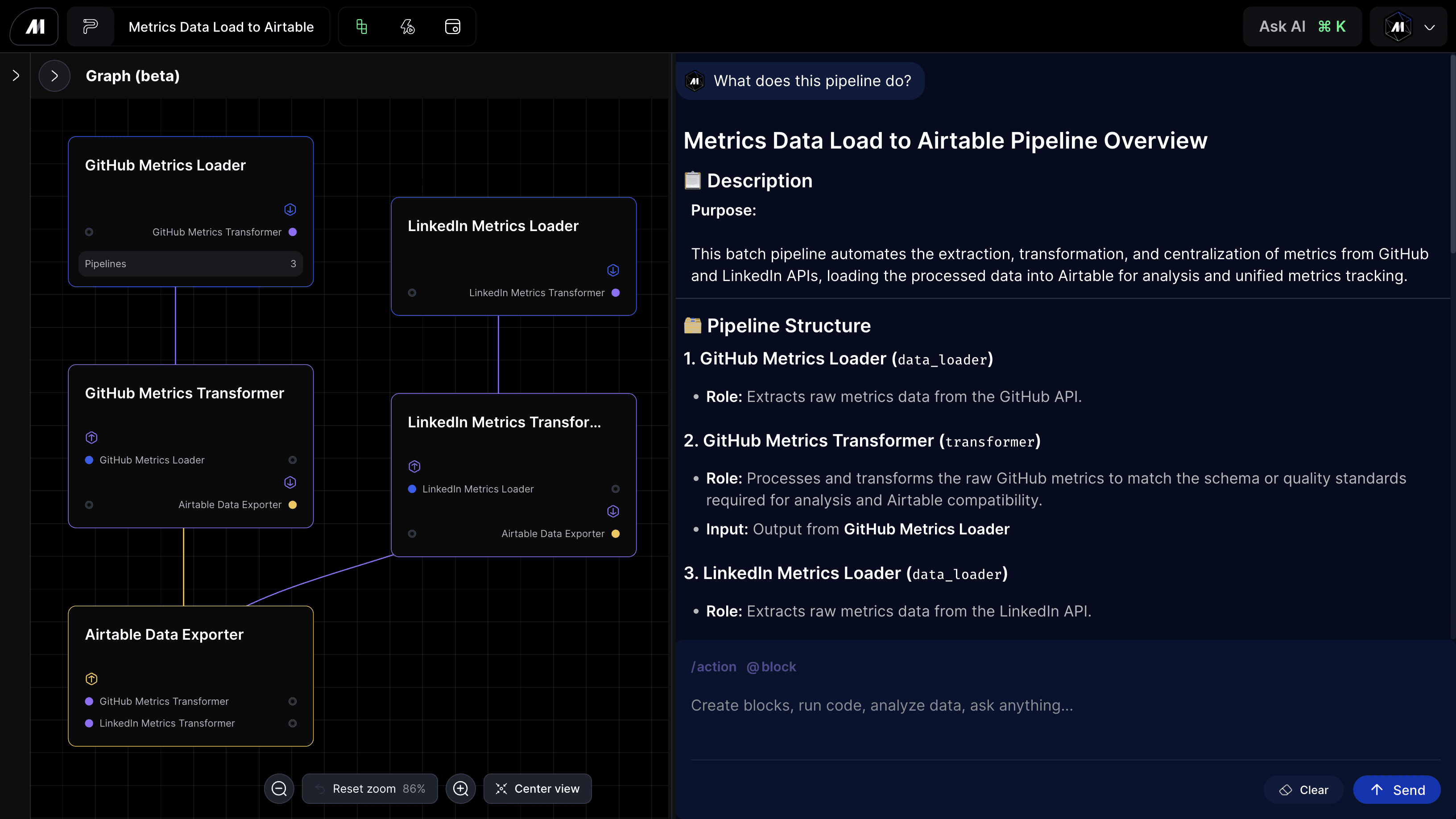 AI-Generated Pipeline Documentation—Automatically, Instantly, Accurately feature preview